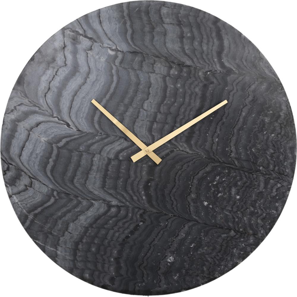 Clocks